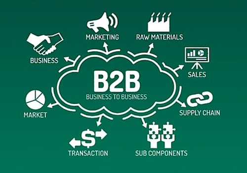 چگونه فروش وب سایت B2B را بیشتر کنیم؟